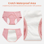 Aidingcare Menstrual Panties for Women Overnight Absorbent Washable Period Underwear