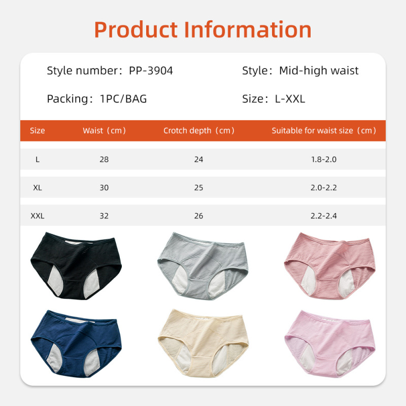 Aidingcare Menstrual Panties for Women Overnight Absorbent Washable Period Underwear