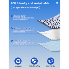 Оптовая продажа водонепроницаемых и пригодных для машинной стирки пеленок для собак, используемых для приучения щенков к туалету.