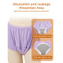 Wholesale Women's High-Waist Mid-Rise Knitted Incontinence Panties Waterproof PUL Layer Lace Everyday for Breathable
