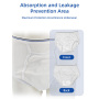 Men's Incontinence Underwear - Eco-Friendly Material, Strong Absorption, Stay Dry Comfort