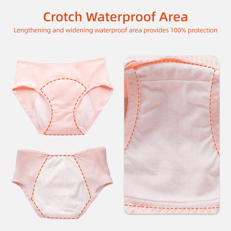 Bragas menstruales antifugas Aidingcare para mujer, estilo hipster