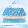Reusable Pet Cooling Mat Ideal for Hot Weather to Help Pets Stay Chill and Relaxed