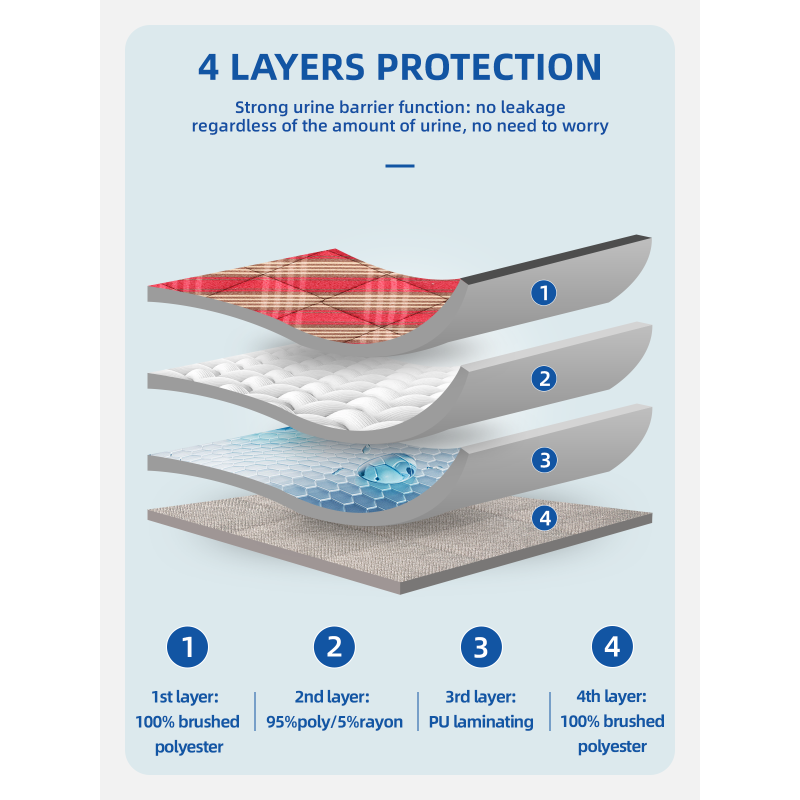 Large Size Washable Adult Pee Pad for Maximum Coverage