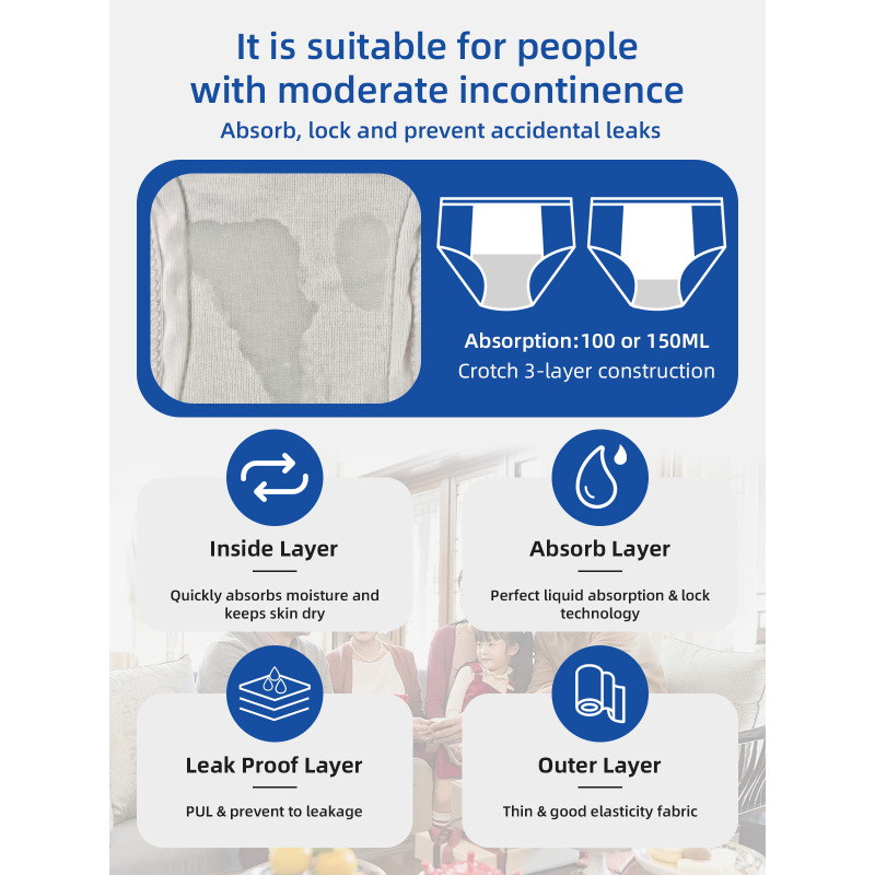 Men's Incontinence Underwear Eco-Friendly Recyclable Sensitive Skin Suitable Strong Absorption Fast Absorption Large Capacity