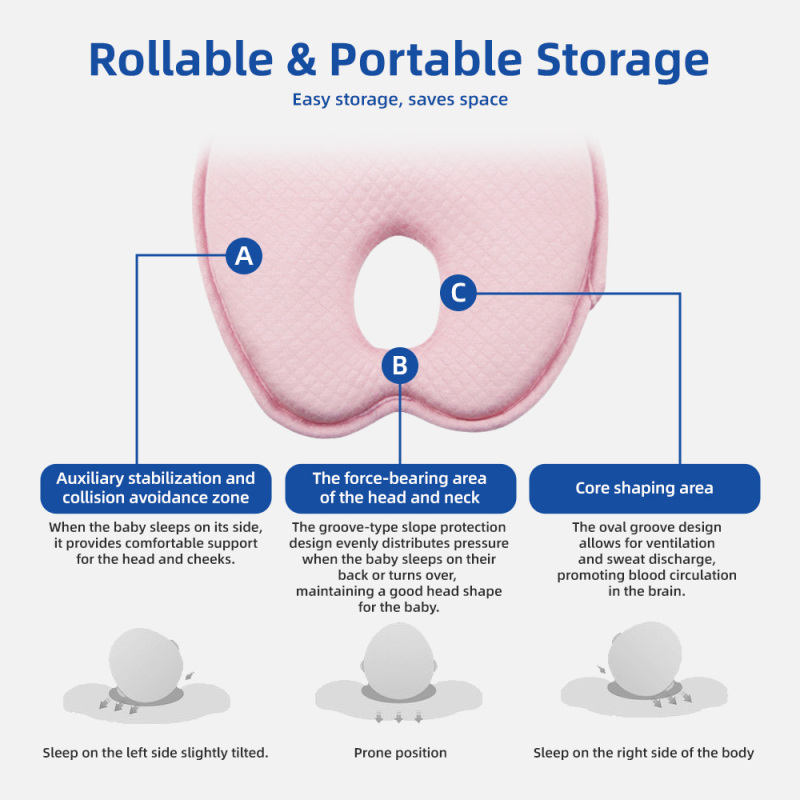 Wholesale Travel Pillow Memory Foam Square Neck Pillow Comfortable Breathable Knitted Cover Anti-Dust Mite Removable Washable