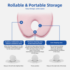 Wholesale Travel Pillow Memory Foam Square Neck Pillow Comfortable Breathable Knitted Cover Anti-Dust Mite Removable Washable