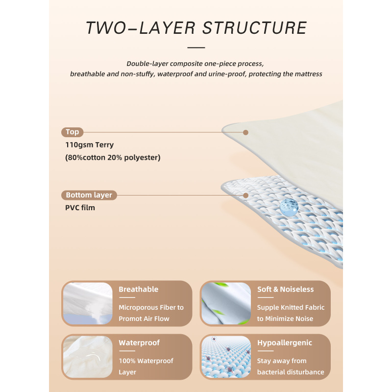 Adingcare Waterproof Mattress Cover Full Size Washable Hypoallergenic Mattress Encasement