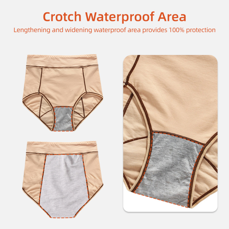 Aidingcare Periodenunterwäsche für Damen – Saugfähige Schicht, Auslaufsicher