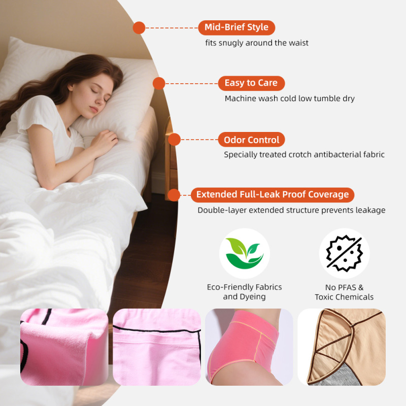 Aidingcare Periodenunterwäsche für Damen – Saugfähige Schicht, Auslaufsicher