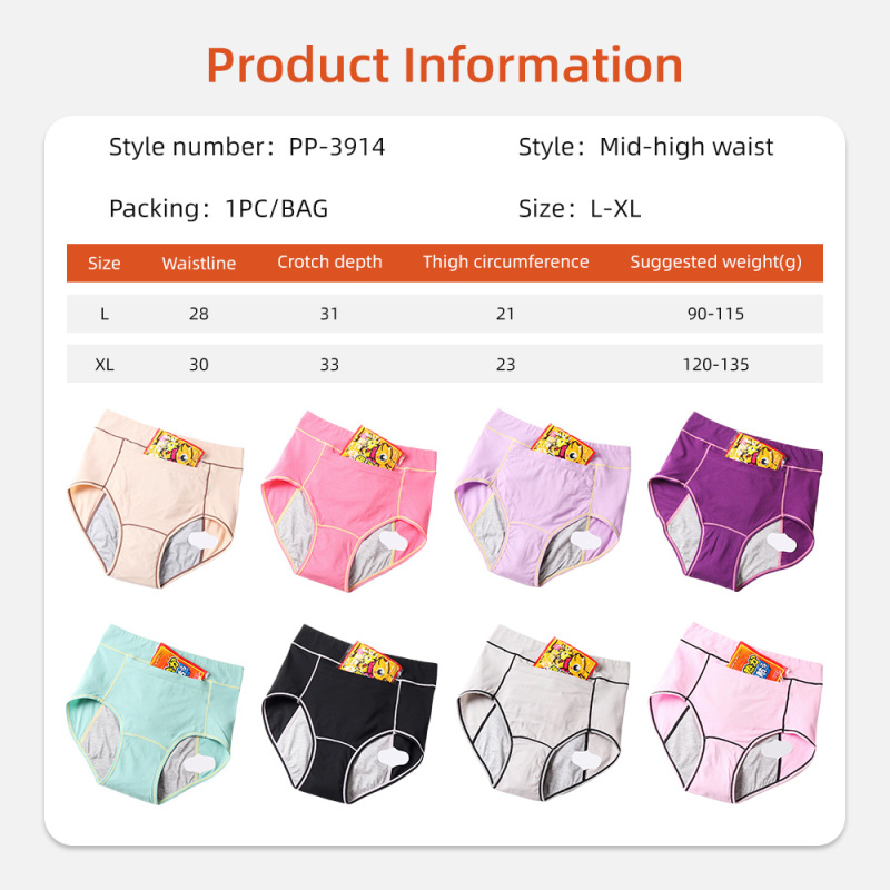 Aidingcare Periodenunterwäsche für Damen – Saugfähige Schicht, Auslaufsicher