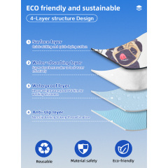 Оптовая продажа супервпитывающих водонепроницаемых подстилок для собак, предотвращающих протекание и устраняющих запахи, а также тренировочных подстилок для животных.