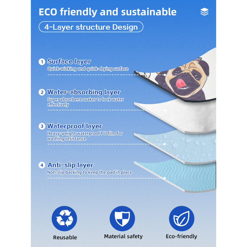 Wholesale Super Absorbent Waterproof Dog Pads Leak Proof Odor Control Pet Supplies Training Pads