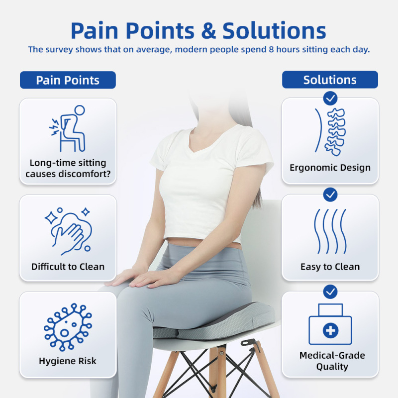 Wholesale Thick Memory Foam Chair Cushions Non-Slip Back Coccyx Tailbone Relief Seat Cushion Lumbar Pillows Seat Cushions Seat