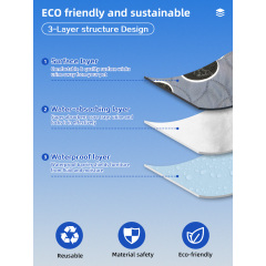 Оптовая продажа моющихся многоразовых водонепроницаемых подстилок для дрессировки собак, очень больших размеров, для клеток щенков.