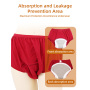 Wholesale Women's Mid-Rise High-Waist Leak-Proof Incontinence Panties Waterproof PUL Layer Knitted Bikini Style Solid Breathable