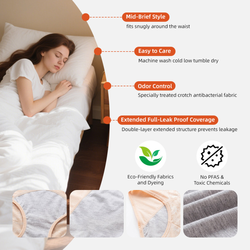 Aidingcare Reusable Period Panties Menstrual Leak Proof Heavy Flow Underwear