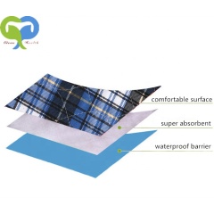 Reusable Absorbent Pad Protector for Children Adults 3-layer Structure Thickened Washable Bed Pads Incontinence Urine Elder Mat