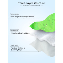 Waschbare Hundebauchband-Wickelwindeln für Rüden mit individuellem Preis