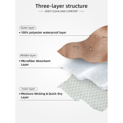 Großhandel wiederverwendbare weiche waschbare Hündinnenwindeln Windeln Custom Comfort Hundewindeln