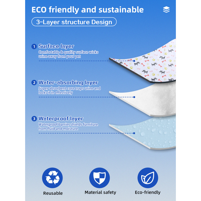 Tapis absorbants pour animaux de compagnie lavables et écologiques, en gros, avec fond imperméable en PVC pour une utilisation quotidienne.