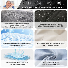 Venta al por mayor de bragas para incontinencia masculina, reutilizables, lavables y con flujo abundante, ropa interior para adultos.