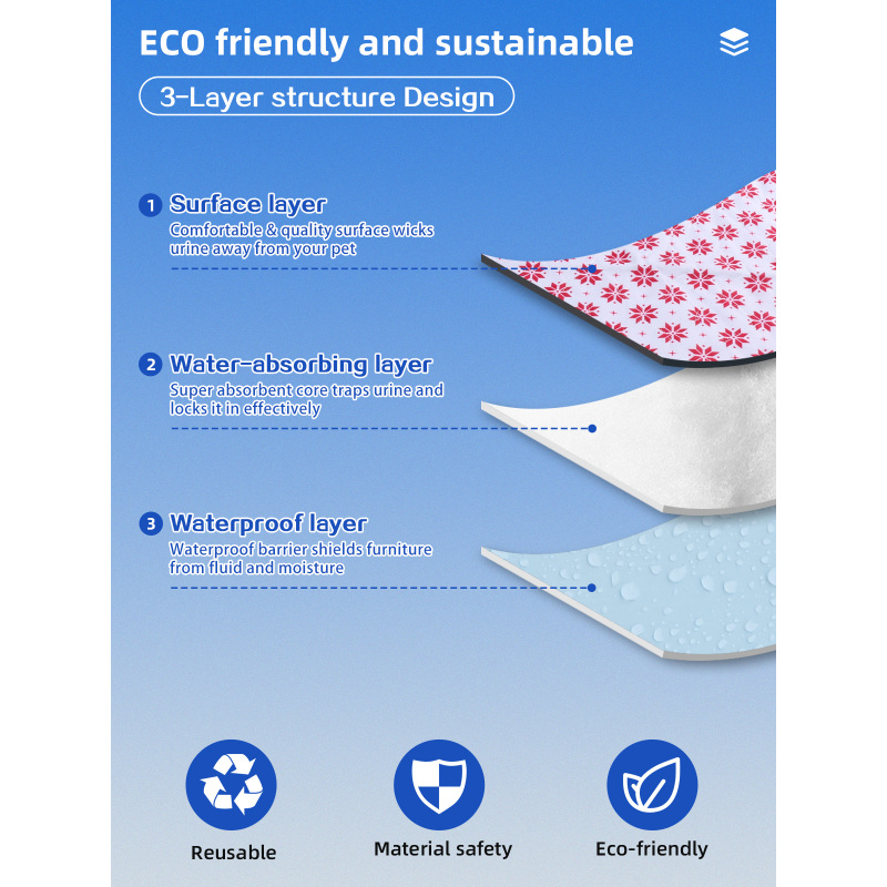 Produits pour animaux de compagnie de vente chaude Grands tampons pipi réutilisables pour chiens Tapis de dressage ultra absorbants lavables pour animaux de compagnie Housse de siège pour chiot