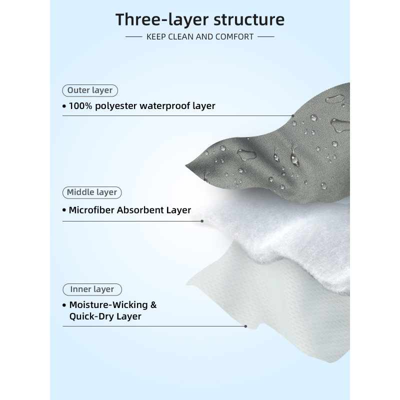 Hot Sale Heavy Absorbent Washable Male Dog Belly Band Diapers for Puppies and Dogs