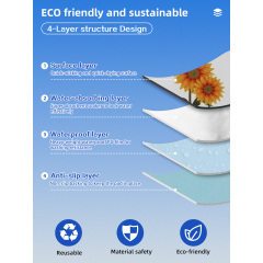 Оптовая продажа многоразовых ковриков для дрессировки домашних животных, моющихся подстилок для собак и щенков.