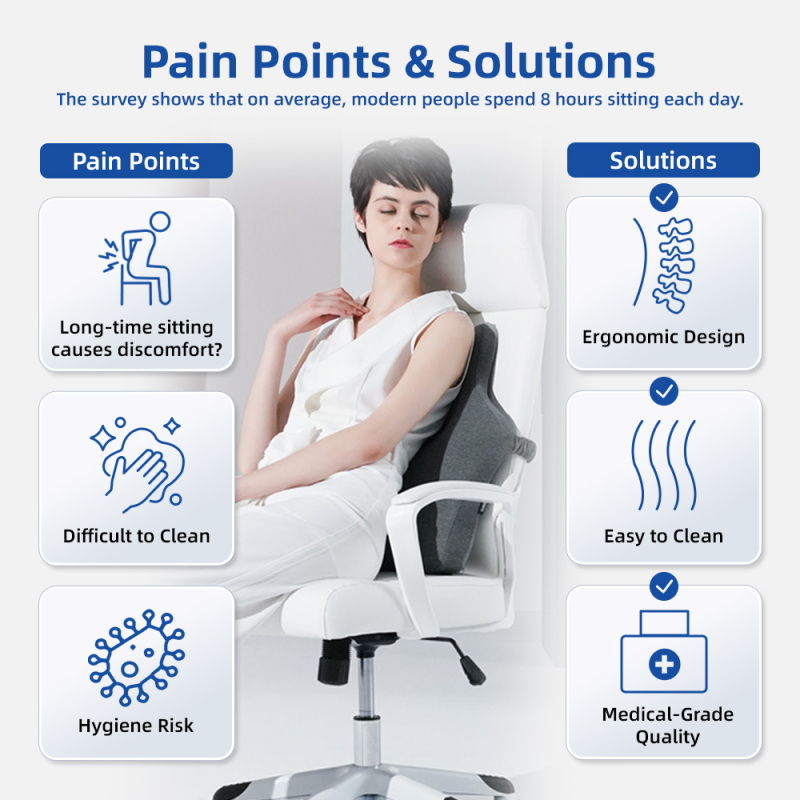 Wholesale Removable Cover Knitted Memory Foam Lumbar Support Cushion for Car Seats Anti-Static Anti-Snore Lower Back Pain Relief