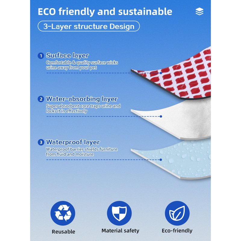 Tapis d'apprentissage absorbants et lavables en PVC imperméable pour chiots, en vente en gros.