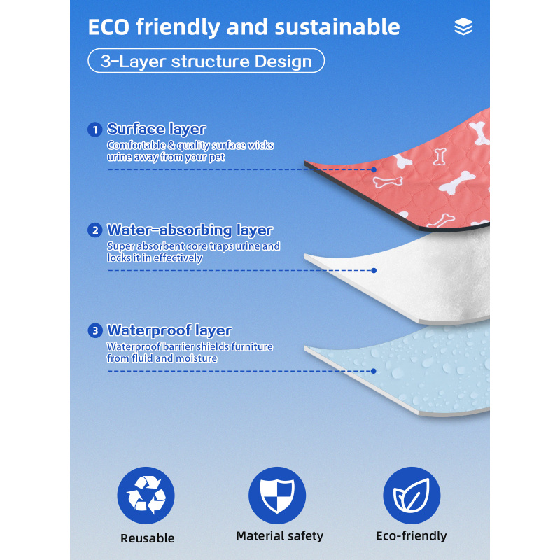 Tapis d'apprentissage de la propreté lavables et réutilisables Queenhe pour chiens