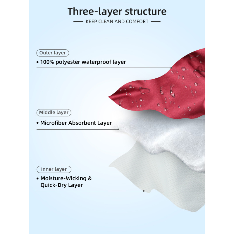 Hot Sale High Absorbing Puppy & Doggy Diapers Male Washable Dog Belly Band Wrap Diapers for Male Dog