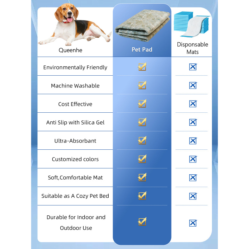 Super Absorbent Washable Pet Pee Pad for Dogs and Cats