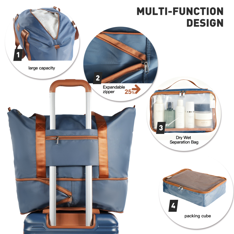 Smicure Carry On Luggage Set 5 Piece with Spinner Wheel, Hardside Lightweight Suitcase with Duffel Bag and Travel Essentials, Blue