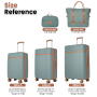 Travelhouse 5-Piece Luggage Sets, Hardshell ABS+PC Suitcase Set with Spinner Wheels,Tsa Lock,Lightweight Hardside Travel Suitcases