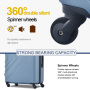Travelhouse 3 Piece Hardside Luggage Set Hardshell Lightweight TSA Lock Spinner Wheels Suitcase with Backpack and 5 Packing Cubes.Blue