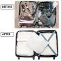 Travelhouse 3 Piece Hardside Luggage Set Hardshell Lightweight TSA Lock Spinner Wheels Suitcase with Backpack and 5 Packing Cubes.Blue