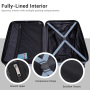 Travelhouse 3 Piece Hardside Luggage Set Hardshell Lightweight TSA Lock Spinner Wheels Suitcase with Backpack and 5 Packing Cubes.Blue