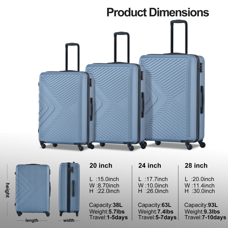 Travelhouse 3 Piece Hardside Luggage Set Hardshell Lightweight TSA Lock Spinner Wheels Suitcase with Backpack and 5 Packing Cubes.Blue