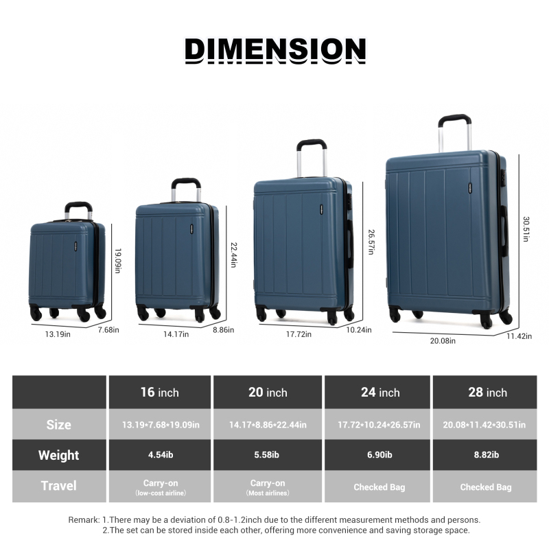 Tripcomp 6-teiliges Hartschalen-Gepäckset mit Spinner-Rädern und TSA-Schloss, leichter Koffer mit Rucksäcken (blau) Tripcomp 6-teiliges Hartschalen-Gepäckset mit Spinner-Rädern und TSA-Schloss, leichter Koffer mit Rucksäcken (blau)