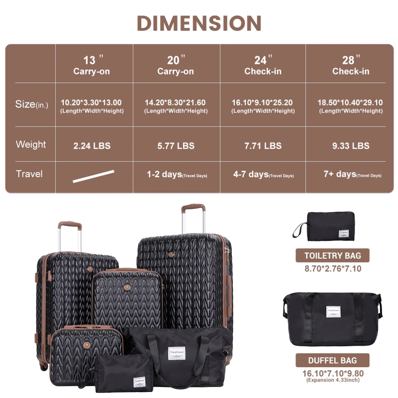 Travelhouse Luggage Set 3 Piece Hardside Suitcase TSA Lock Spinner Wheels Hardshell Luggage with Duffel Bag (Чорний)