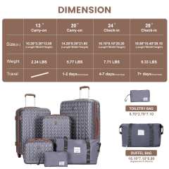 Travelhouse Luggage Set 3 Piece Hardside Suitcase TSA Lock Spinner Wheels Hardshell Luggage with Duffel Bag (сірий)