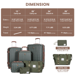 Travelhouse Luggage Set 3 Piece Hardside Suitcase TSA Lock Spinner Wheels Hardshell Luggage with Duffel Bag (Зелений)