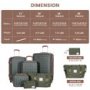 Travelhouse Luggage Set 3 Piece Hardside Suitcase TSA Lock Spinner Wheels Hardshell Luggage with Duffel Bag.(Green)