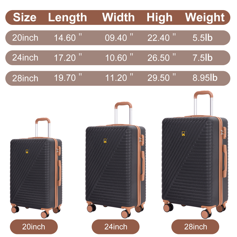 Luggage Sets 6 Piece, Hardshell Suitcase Set with Spinner Wheels, TSA Lock with Duffel Bag and 2 Piece Packing Cubes, Black