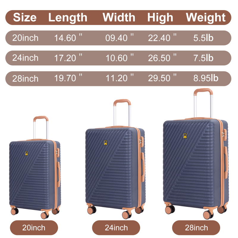 Luggage Sets 6 Piece, Hardshell Suitcase Set with Spinner Wheels, TSA Lock with Duffel Bag and 2 Piece Packing Cubes, Blue