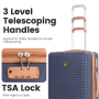 Luggage Sets 6 Piece, Hardshell Suitcase Set with Spinner Wheels, TSA Lock with Duffel Bag and 2 Piece Packing Cubes, Blue