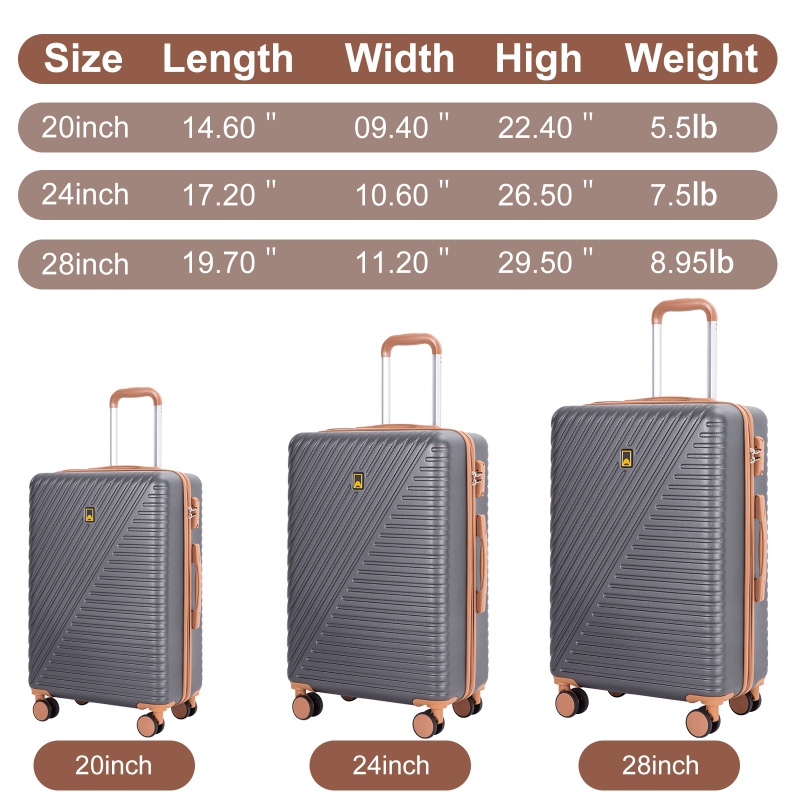 Luggage Sets 6 Piece, Hardshell Suitcase Set with Spinner Wheels, TSA Lock with Duffel Bag and 2 Piece Packing Cubes, Gray