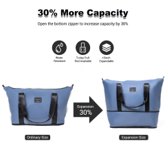 Travelhouse 6 Piece Luggage Set Hardshell Lightweight Suitcase with Carry On Backpack Duffel Bag and Packing Cube.Blue